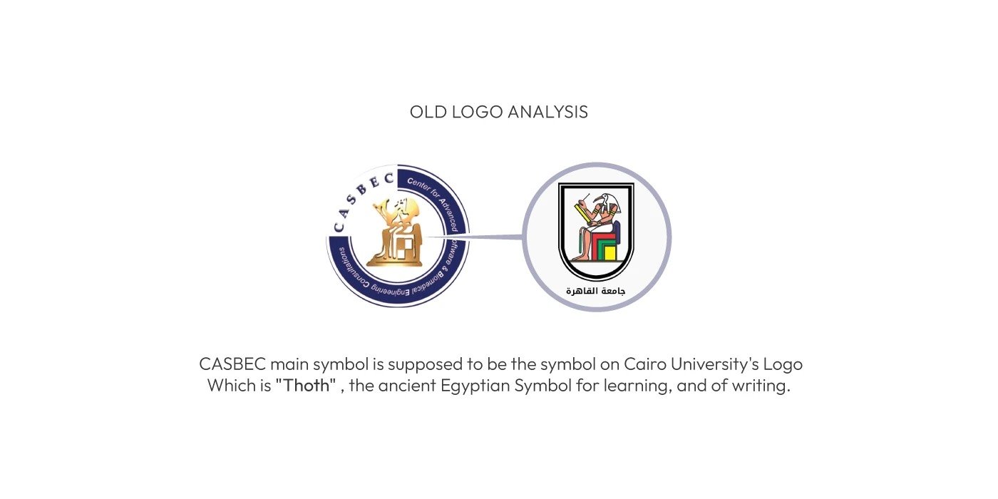 The old symbol is Thoth, taken from Cairo University’s logo — the ancient Egyptian symbol of writing and learning