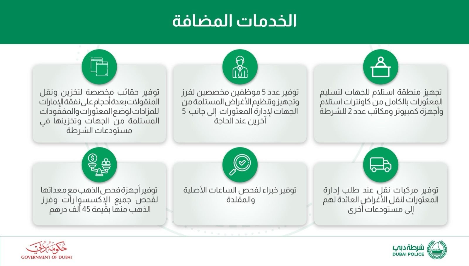 Added-services icon grid designed in Dubai Police green