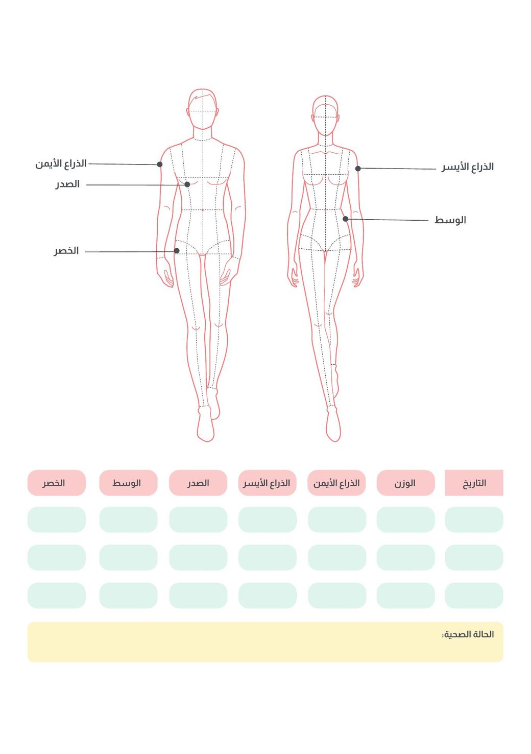 A body-measurement tracking page with male and female silhouettes, labelled measurement points and colour-coded tag boxes