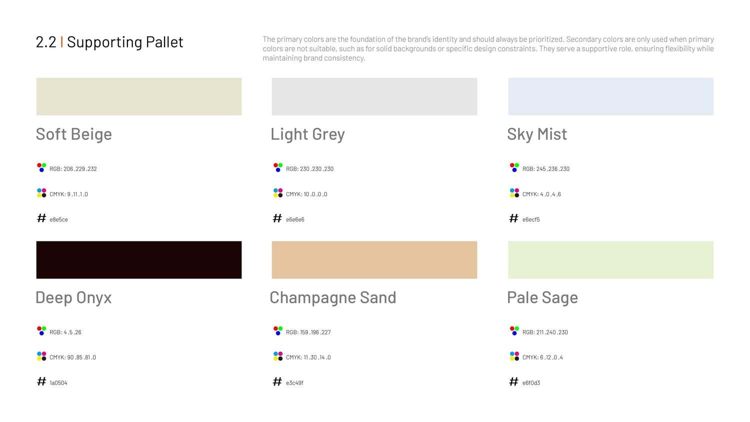 Supporting palette