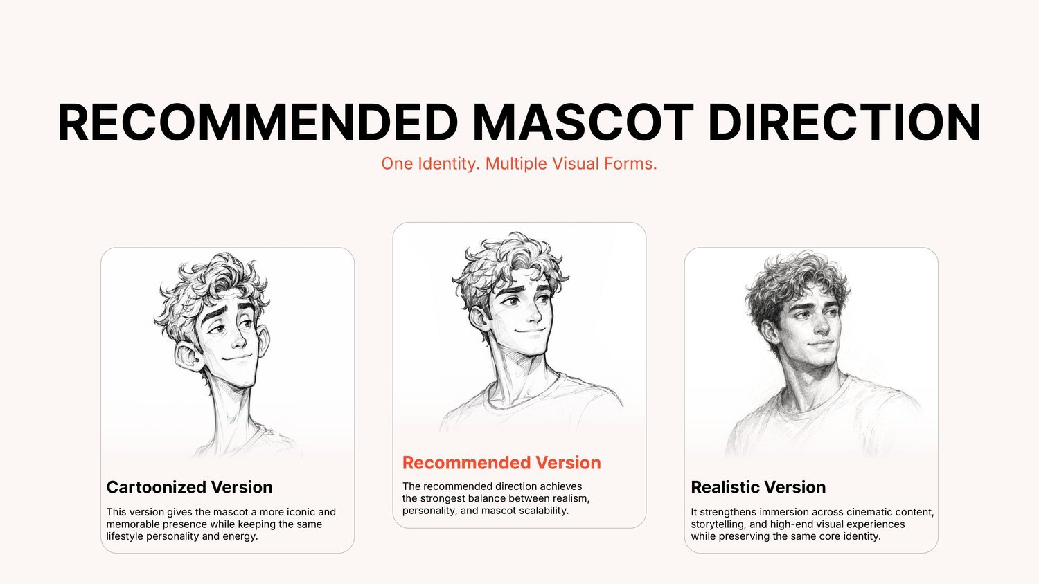 Recommended mascot direction — cartoonized, recommended, realistic